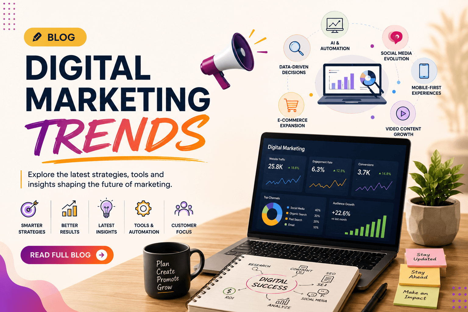Digital Marketing Trends Every Beginner Should Understand